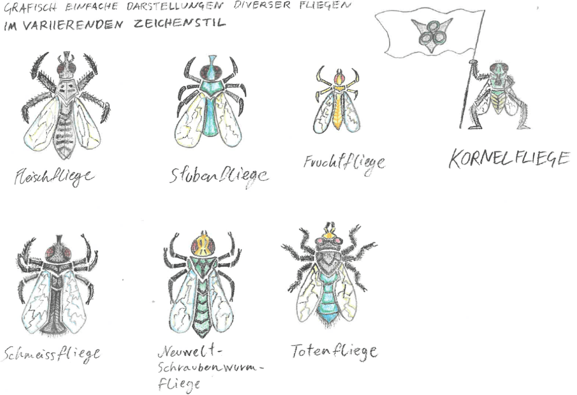 Fliegenbild
